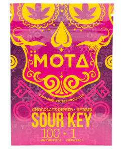 sour key 247x296 1.jpg sour key 247x296 1.jpg